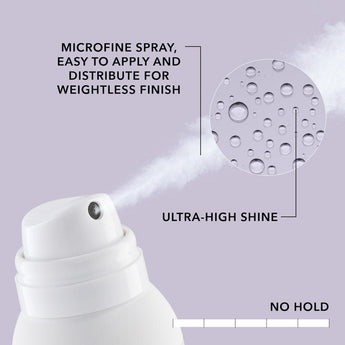 Goldwell StyleSign Smooth Shine Spray