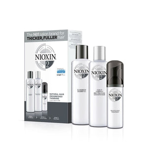 Nioxin Professional Trial Starter Kit System 2 - On Line Hair Depot