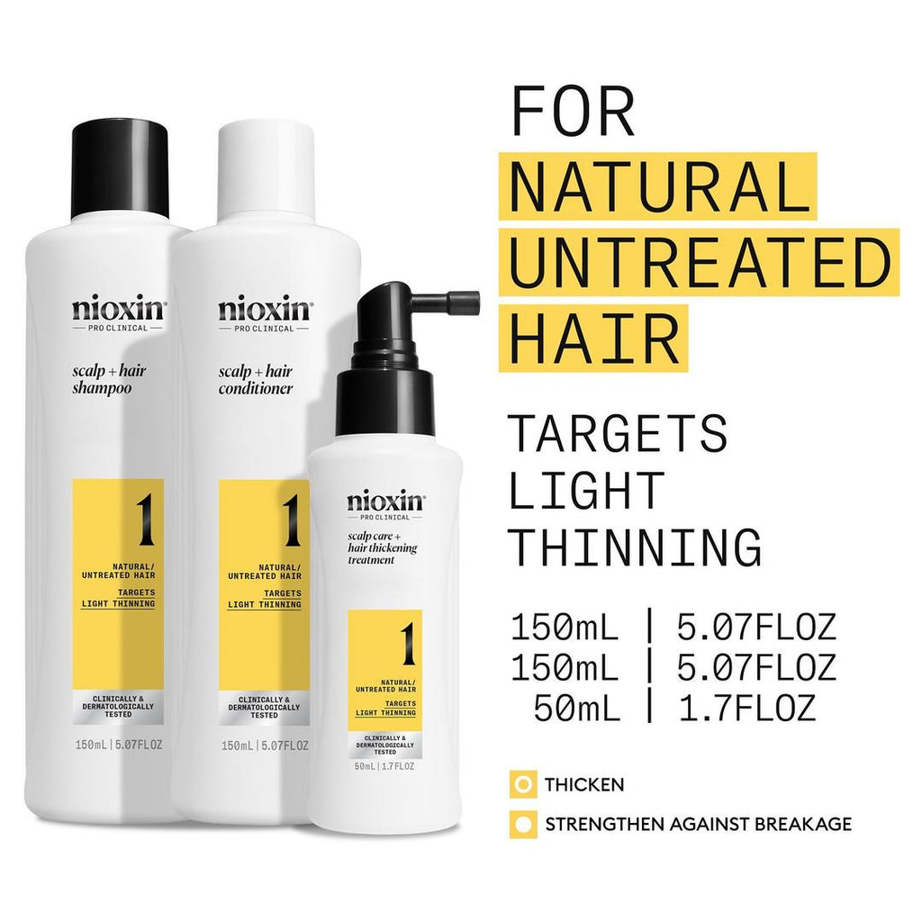 Nioxin System 1 Starter Kit for natural hair with light thinning - On Line Hair Depot