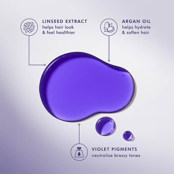 Moroccanoil Purple Treatment 50ml - On Line Hair Depot