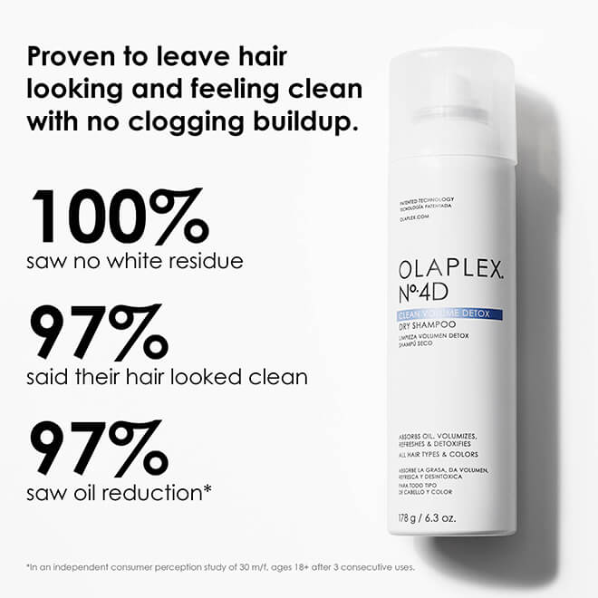 Olaplex No.4D Clean Volume Detox Dry Shampoo - Australian Salon Discounters