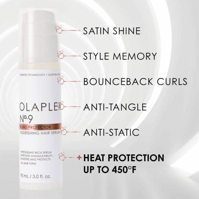 Olaplex N0.9 Bond Protector Nourishing Hair Serum - Australian Salon Discounters