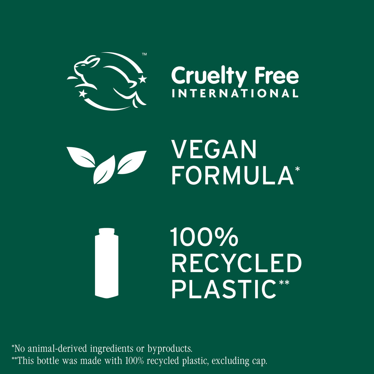 Biolage Color Last Shampoo & Conditioner 400ml Duo