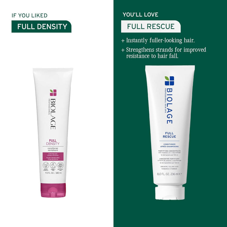 Biolage Full Rescue Conditioner - On Line Hair Depot