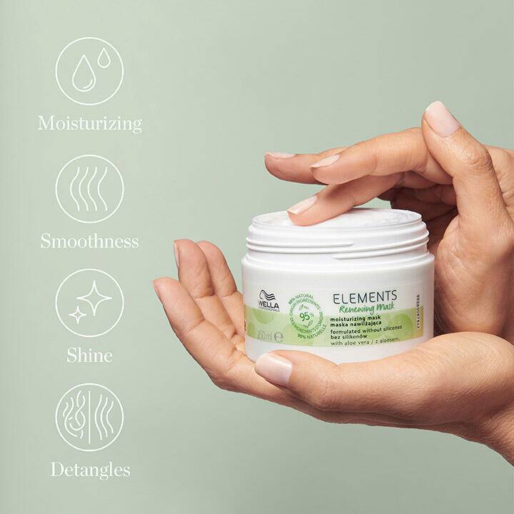Wella Elements Renewing Mask Moisturizing Mask for All Hair Types 500ml - Australian Salon Discounters