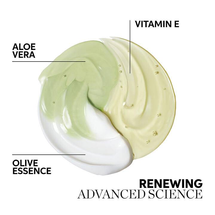 Wella Elements Renewing Mask Moisturizing Mask for All Hair Types 500ml - Australian Salon Discounters