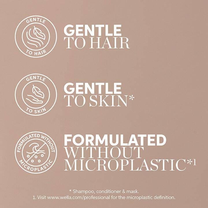 Wella Fusion Intense Repair Treatment 150ml - Australian Salon Discounters