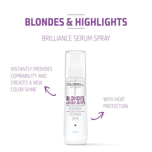 Goldwell Blondes & Highlights