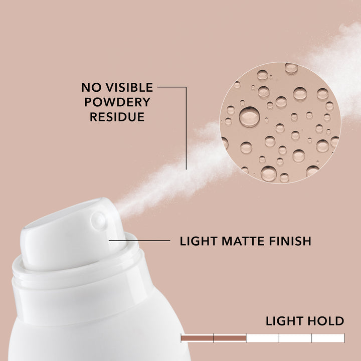 Goldwell StyleSign Texture Dry Texture Spray