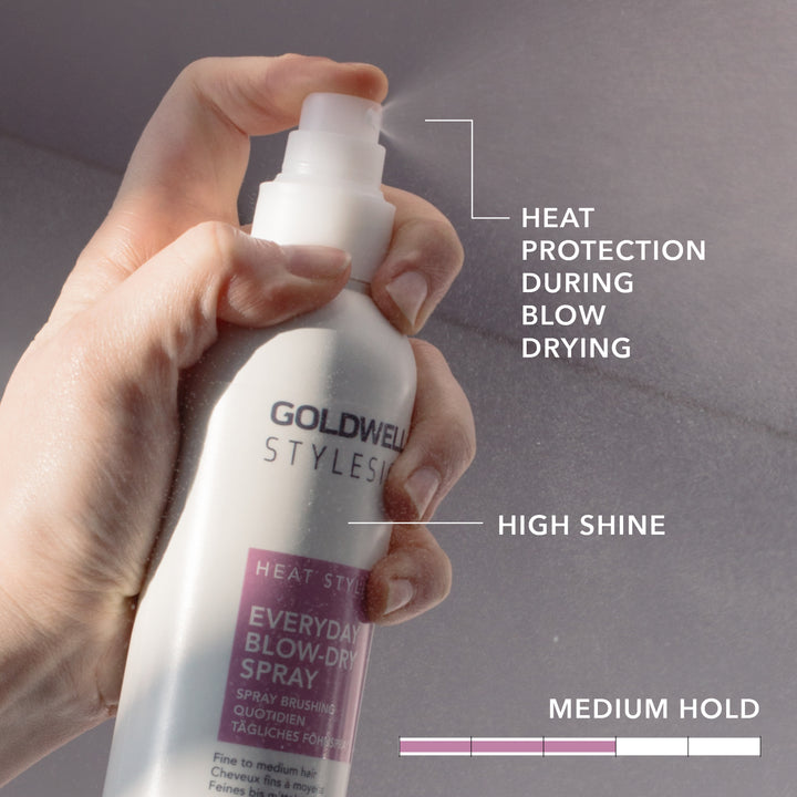 Goldwell StyleSign Heat Styling Everyday Blowdry Spray