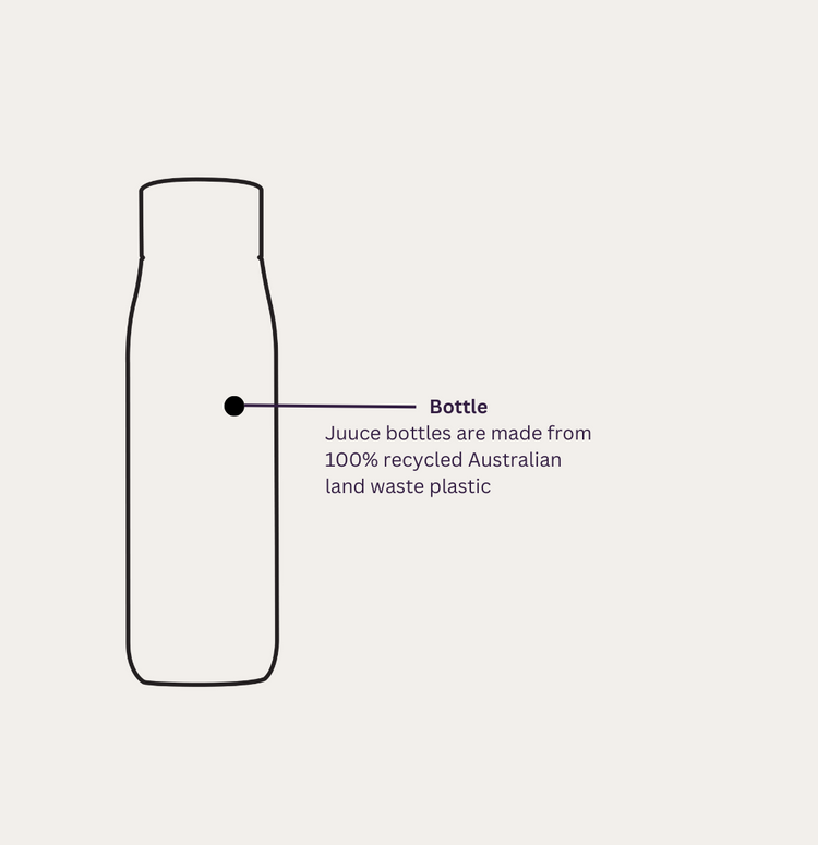 Juuce Repair Smooth Enz seal the ends to moisturise Smooth Protect Duo Pack - On Line Hair Depot