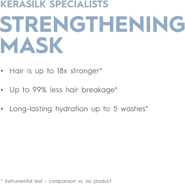 Kerasilk Strengthening Mask 200ml