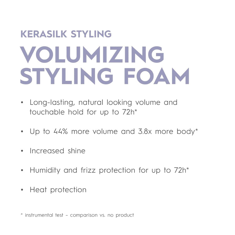 Kerasilk Styling Volumizing Styling Foam