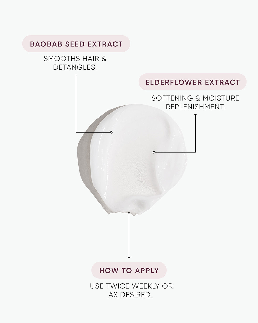 Nak Replends Moisture Mask Treatment hydrates, Softens & Detangles 150ml