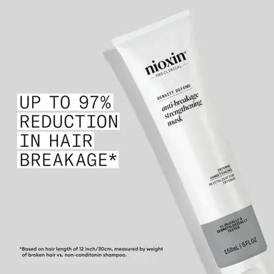 Nioxin Density Defend Anti-breakage Strengthening Mask 150ml - On Line Hair Depot