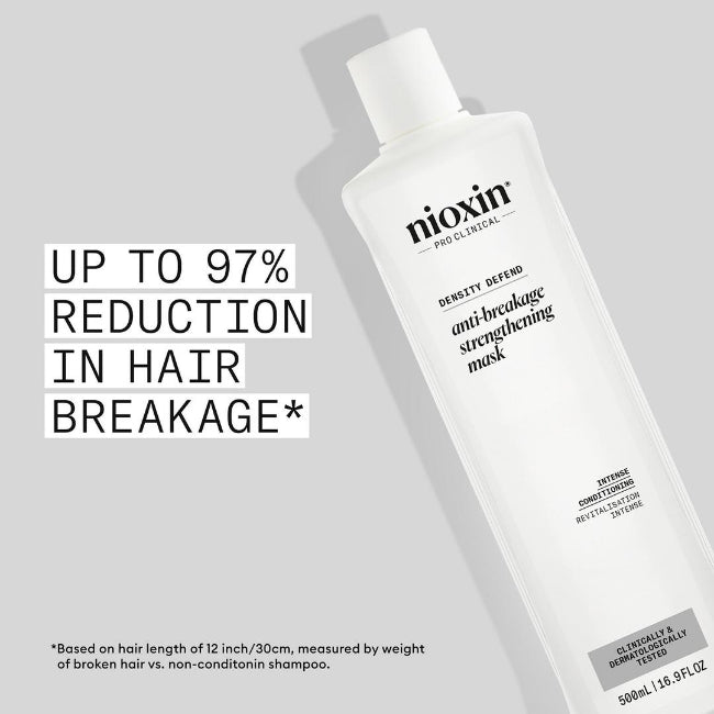 Nioxin Density Defend Anti-breakage Strengthening Mask 500ml - On Line Hair Depot