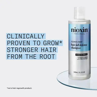 Nioxin Hair Fall Defense Shampoo - Shampoo for Hair Loss 240ml - On Line Hair Depot