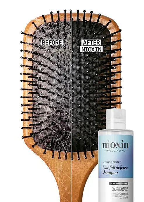 Nioxin Hair Fall Defense Shampoo - Shampoo for Hair Loss 1000ml - On Line Hair Depot