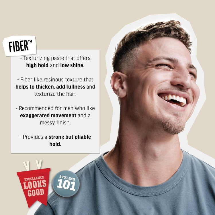 American Crew Fiber 85g Trio pack - On Line Hair Depot