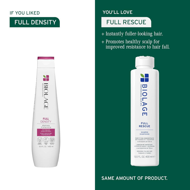 Biolage Full Density Shampoo