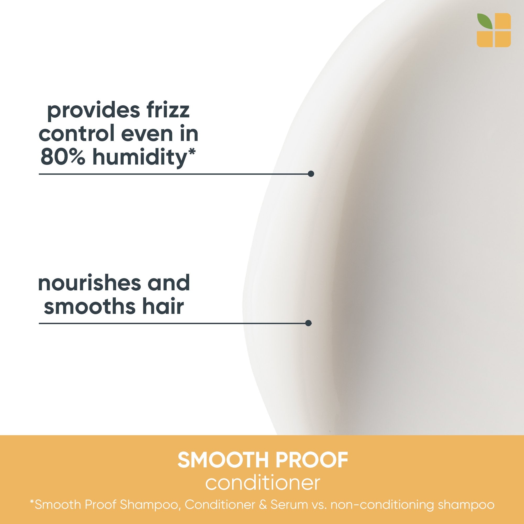 Biolage SmoothProof Conditioner - On Line Hair Depot