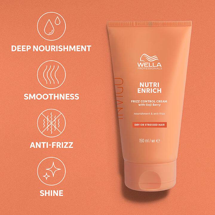Wella Professionals Invigo Nutri enrich Frizz Control 150ml - Australian Salon Discounters