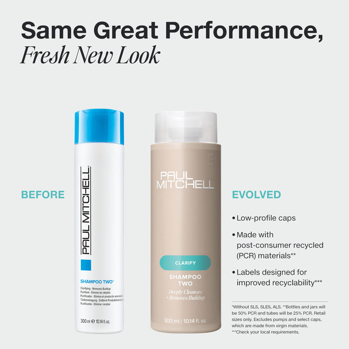 Paul Mitchell Shampoo Two Clarifying Removes Build up Shampoo 300ml
