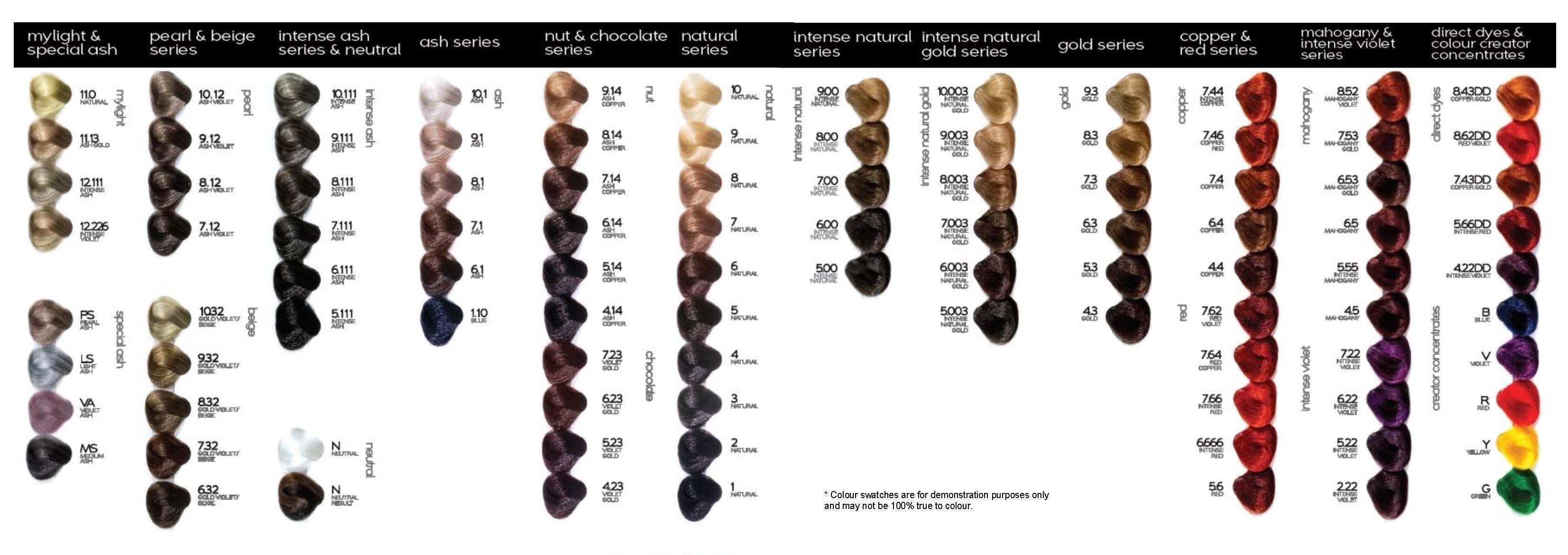 RPR My Colour Chart