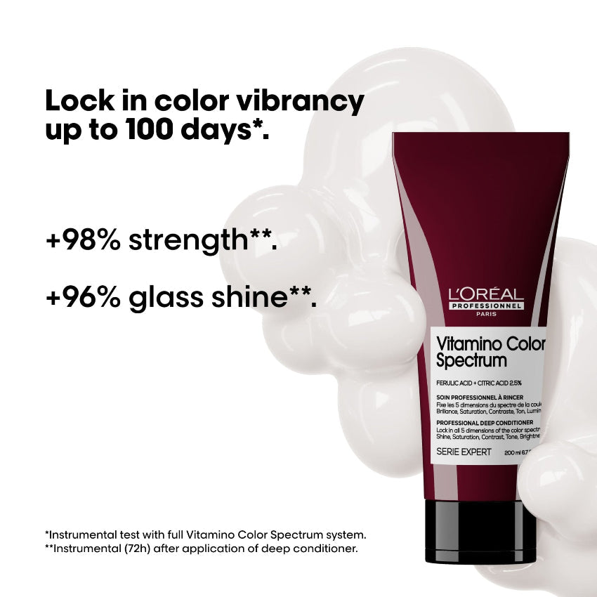 Loreal Vitamino Color Spectrum