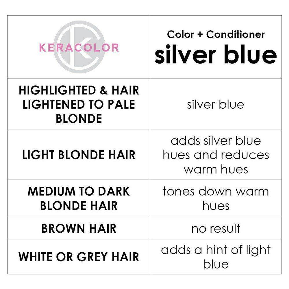 Keracolor Color Clenditioner Colour Shampoo Silver Blue 355ml - Australian Salon Discounters