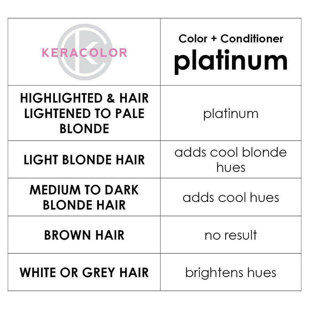Keracolor Color Clenditioner Colour Shampoo Platinum 355ml - On Line Hair Depot