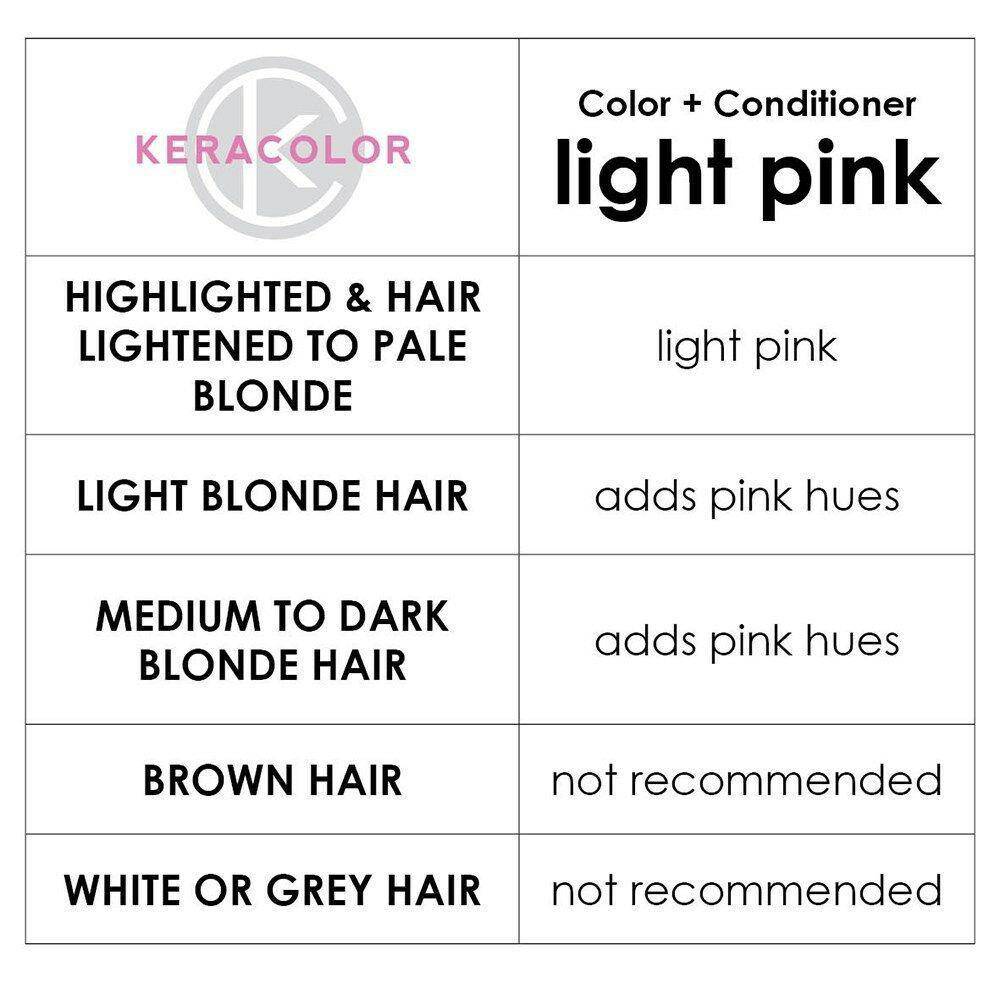 Keracolor Color Clenditioner Colour Shampoo Light Pink 355ml - Australian Salon Discounters