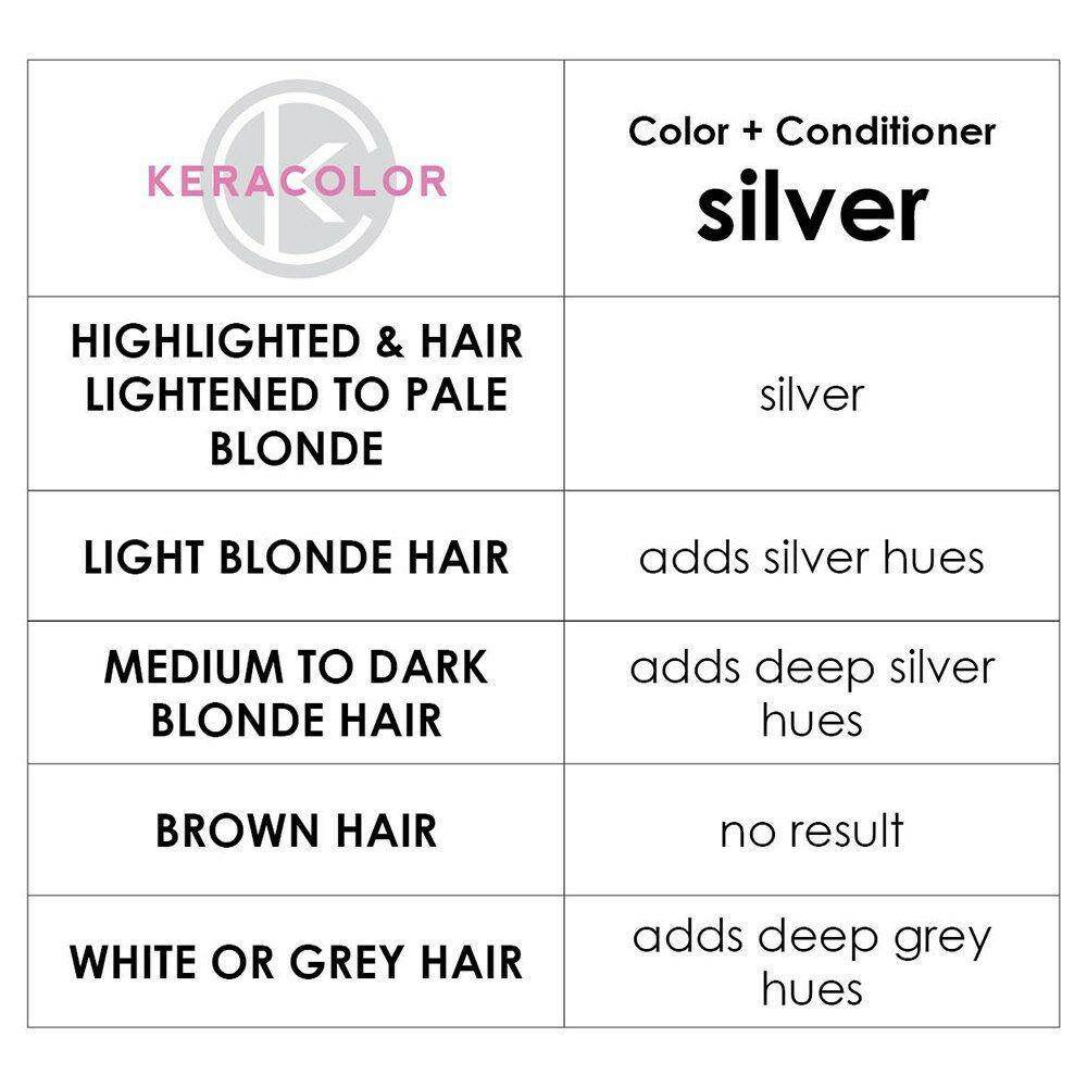 Keracolor Color Clenditioner Colour Shampoo Silver  355ml - Australian Salon Discounters
