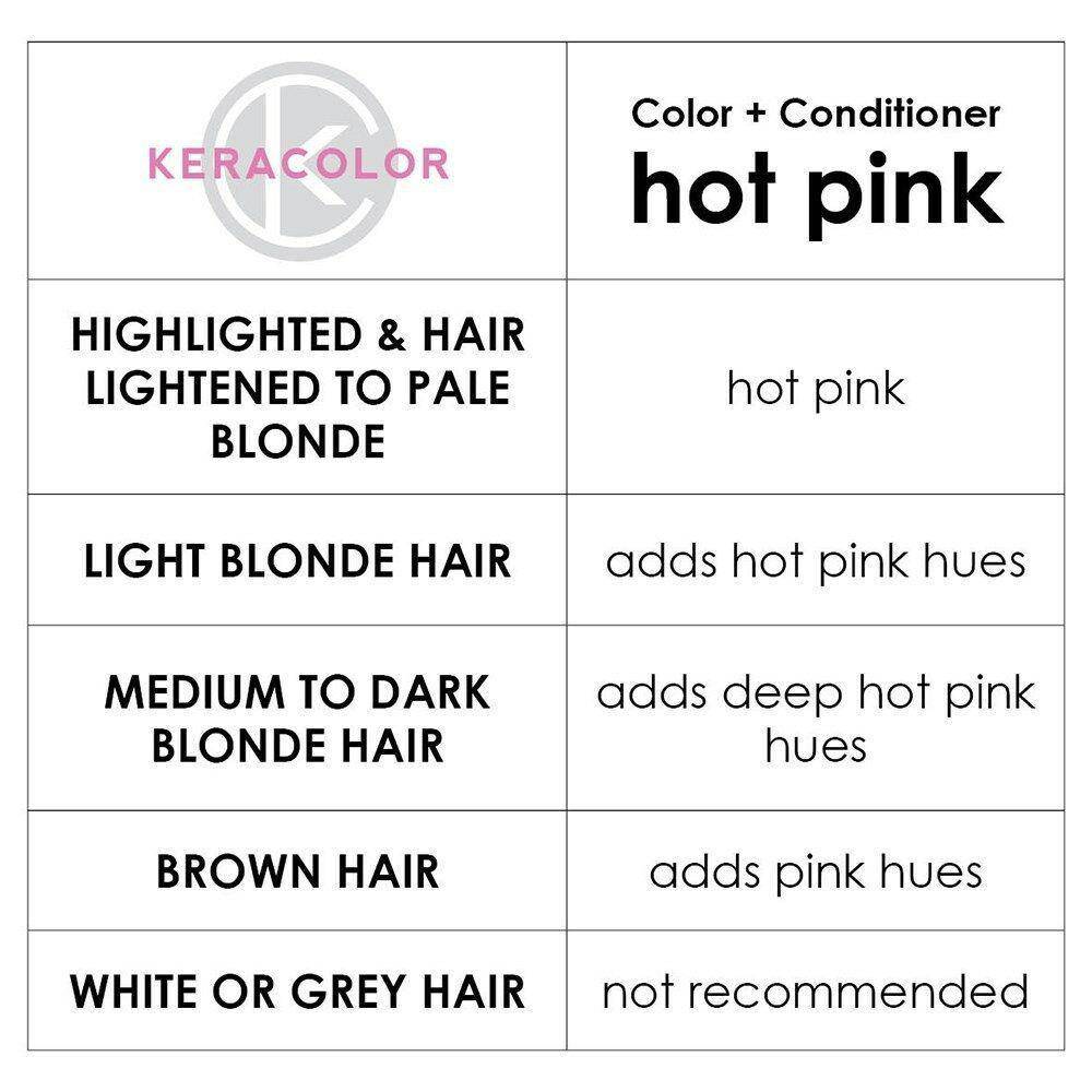 Keracolor Color Clenditioner Colour Shampoo Hot Pink 355ml - Australian Salon Discounters