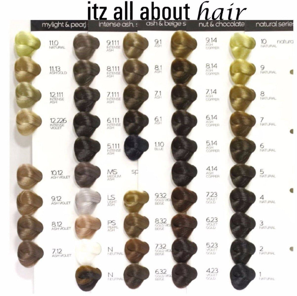 RPR My Colour 1.10 Level 1 Blue Black 100g tube Mix 1:1.5 - Australian Salon Discounters